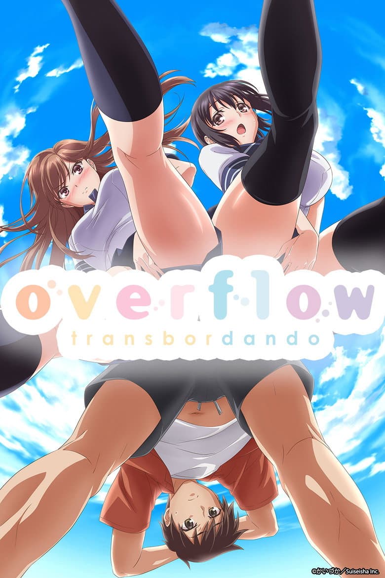Capa de Overflow: Transbordando